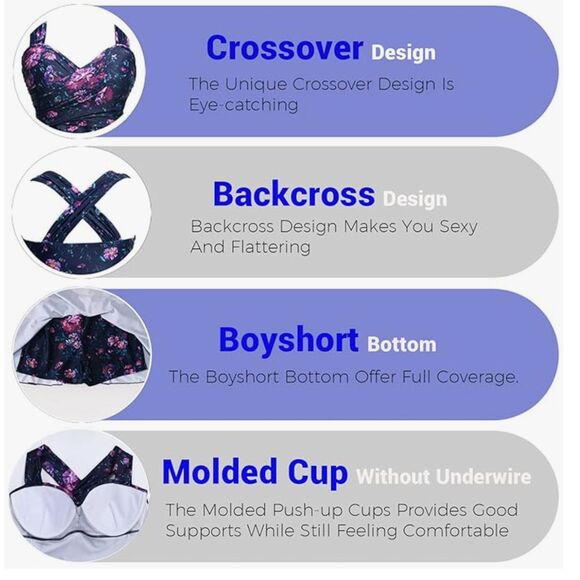 NEW Cocopear Blue Floral Swim Dress 2XL Molded Cups Cross Back One Piece NWT - Picture 7 of 7